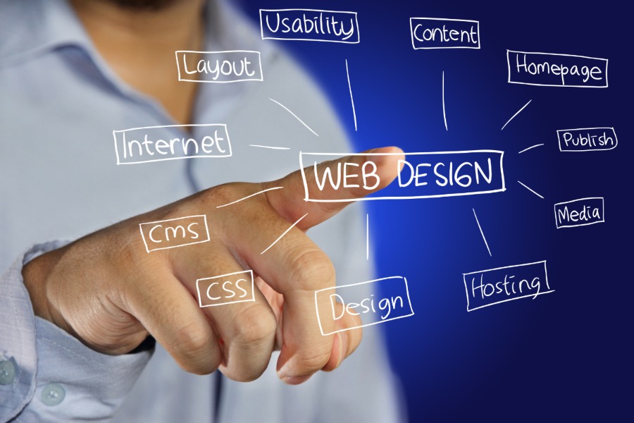 The impact of web design in digital marketing